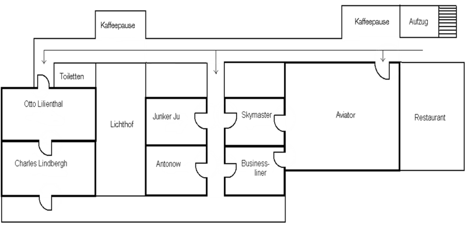 Tagungsräume Plan 1